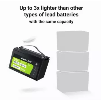 LiFePO4 aku roheline Cell 12,8V 125Ah — 125 Ah, 12,8 V, 150 A max tühjendus, 13,5 kg, 340×180×225 mm