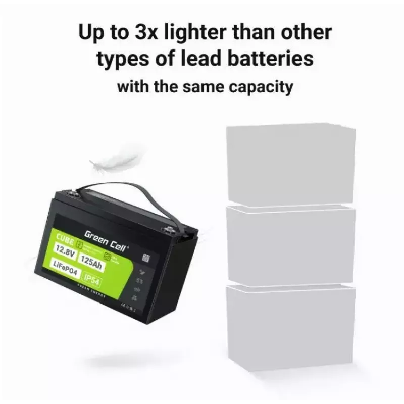 LiFePO4 aku roheline Cell 12,8V 125Ah — 125 Ah, 12,8 V, 150 A max tühjendus, 13,5 kg, 340×180×225 mm