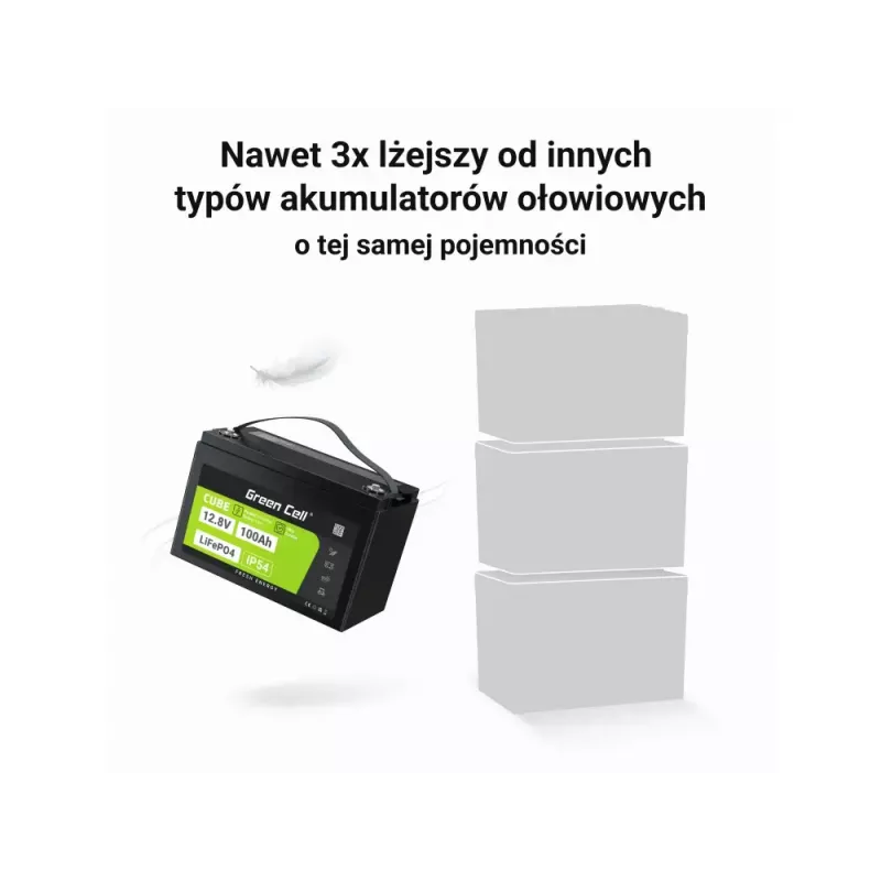 UPS-aku roheline Cell LFPGC12V100AH liitiumraudfosfaat 12,8V 100Ah