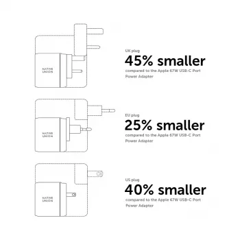 Mobiilseadmelaadija Native Union FAST-PD67-WHT-INT 2 USB USB-C kiirlaadimine
