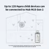 Aqara nutikeskuse jaotusvõrgu M1S Gen 2, HM1S-G02, Zigbee 3.0, Wi-Fi
