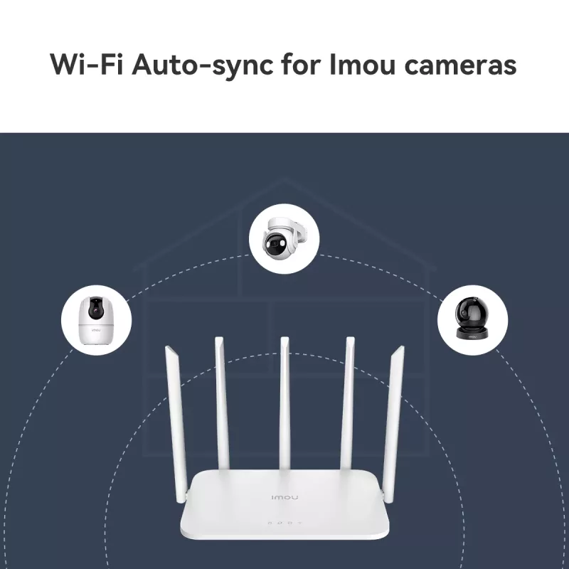 Imou HX21 juhtmevaba ruuter Gigabit Ethernet kahesageduslik (2,4 GHz / 5 GHz) valge