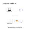Imou HX21 juhtmevaba ruuter Gigabit Ethernet kahesageduslik (2,4 GHz / 5 GHz) valge