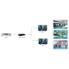 Techly IDATA HDMI2-4K2 videopihustaja HDMI 2x HDMI