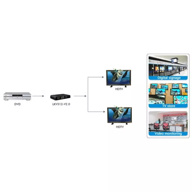 Techly IDATA HDMI2-4K2 videopihustaja HDMI 2x HDMI