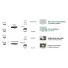 Võrgusalvesti Hikvision DS-7732NI-I4/16P(B)