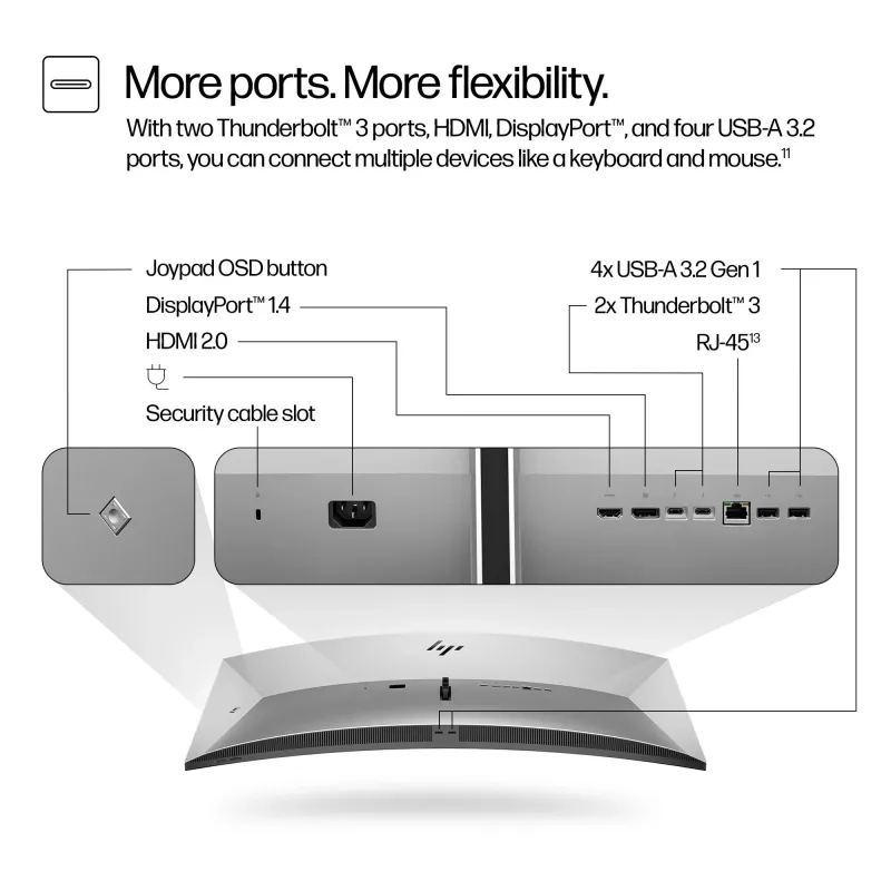 HP Series 7 Pro 39.7-tolline 5K2K konverentsimonitor-740pm