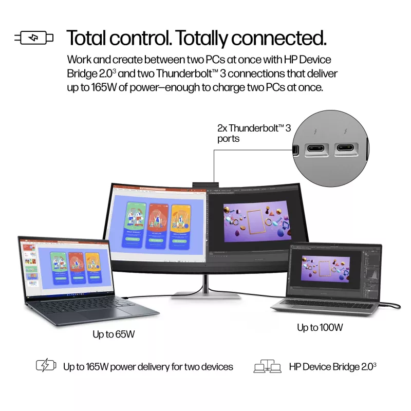 HP Series 7 Pro 39.7-tolline 5K2K konverentsimonitor-740pm