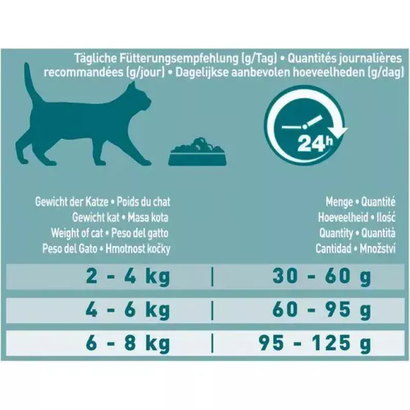 Kuiv kassitoit Purina Nestlé PURINA One 12430964, täiskasvanud, lõhe, 9.75 kg, valku 34%, rasva 14%