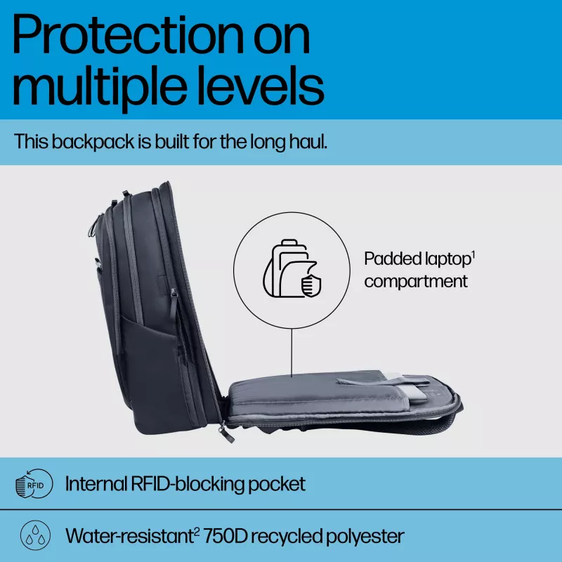 HP Travel Plus 30L 17-tolline sülearvuti seljakott, seljakott, 43,9 cm (17,3 tolli), 1,08 kg