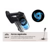 Samsung VS20B75AGR1 2-in-1 stick vacuum aku Dry Bagless 550 W Must, Mint colour