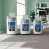 Leitz IQ OptiMax Home Office 225 mikropeenestuspaberipurustaja turvalisus P5 15L - Valge