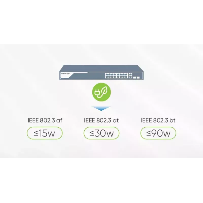 Haldamata kommutaator Hikvision DS-3E0505HP-E