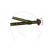 Peavõrulamp Ledlenser HF6R Work Must LED IP68 20 lm