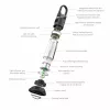 Laagrilatern Led Lenser 500929