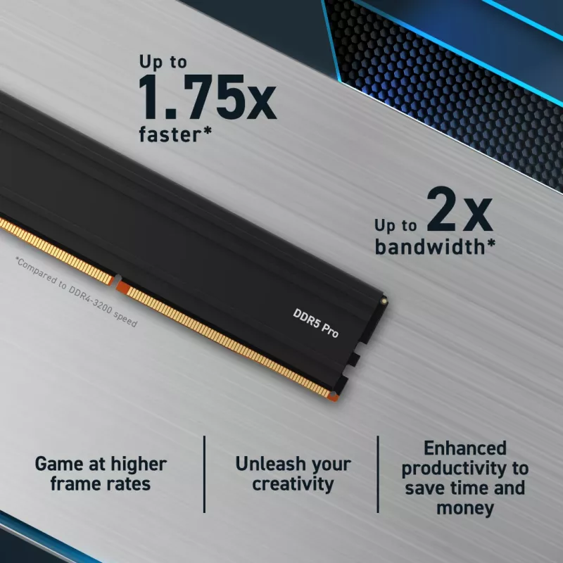 MICRON / CRUCIAL mälu - Crucial Pro - DDR5-5600 UDIMM - 64 GB komplekt (32 GB x2)