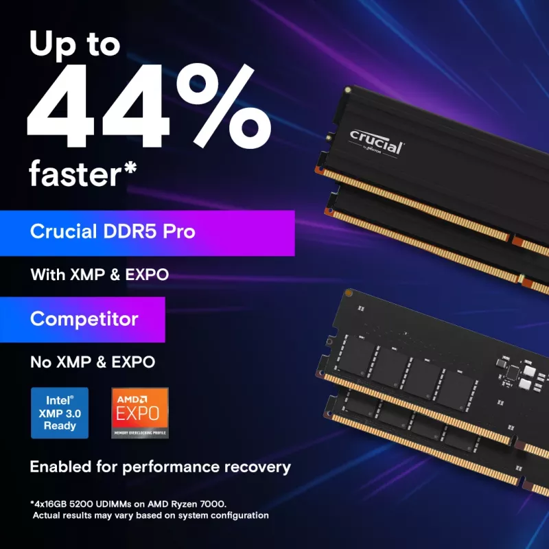 MICRON / CRUCIAL mälu - Crucial Pro - DDR5-5600 UDIMM - 128GB komplekt (64GBx2)