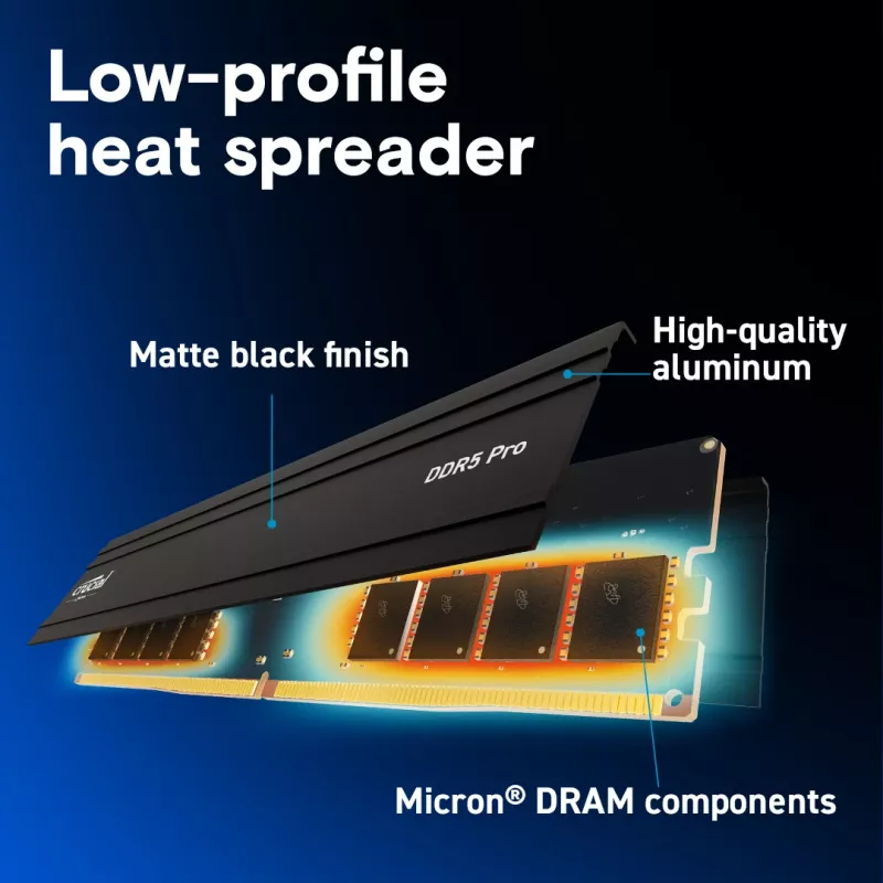 MICRON / CRUCIAL mälu - Crucial Pro - DDR5-5600 UDIMM - 128GB komplekt (64GBx2)