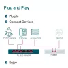 TP-Link 6-pordine Gigabit lauaarvuti switch 3-pordise PoE+ ja 1-pordise PoE++-ga