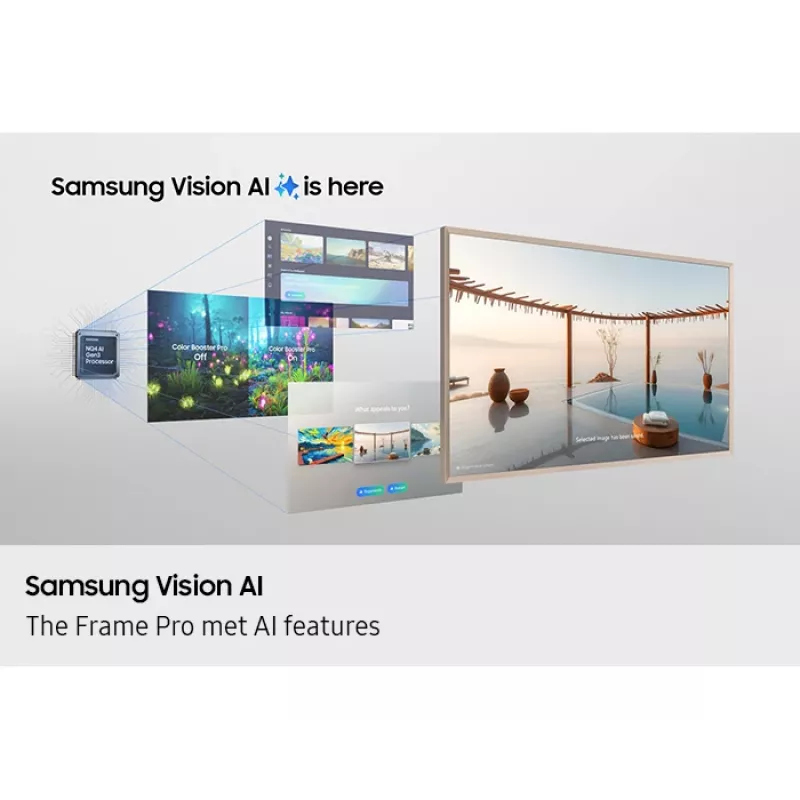 Samsung The Frame QE65LS03FWU 165,1 cm (65 tolli) 4K Ultra HD nutiteler, Wi-Fi, must