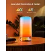 Govee H6022 nutikas laualamp Wi-Fi/Bluetooth