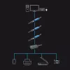 Lindy 10m USB 3.0 Active Extension Pro Hub, USB 3.2 Gen 1 (3.1 Gen 1) Type-A, USB 3.2 Gen 1 (3.1 Gen 1) Type-A, 5000 Mbit/s, must, plastik, ümarkaabel