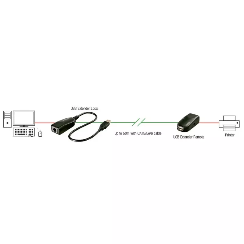 Lindy 50m USB 2.0 Cat.6 pikendaja, võrgusaatja ja -vastuvõtja, 50 m, 480 Mbit/s, Cat5, Cat5e, Cat6, LG-8311, must