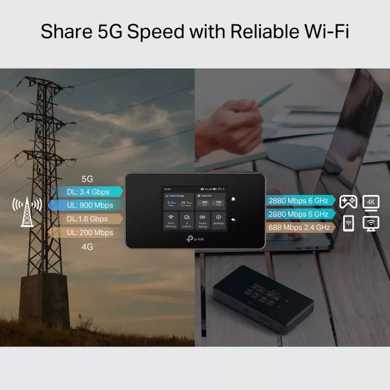 TP-Link M8550(EU) mobiilsidevõrgu seade Mobiilsidevõrgu ruuter