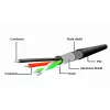 GEMBIRD aktiivne USB 2.0 pikenduskaabel, 10 m, must