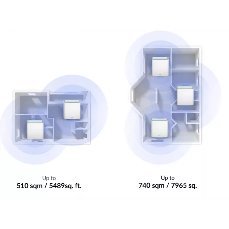 D-Link EAGLE PRO AI AX3200 Mesh-süsteem (2-pakk), valge, võrgusilmsüsteem, olek, toide, 510 m², kaheribaline (2,4 GHz / 5 GHz), Wi-Fi 6 (802.11ax)