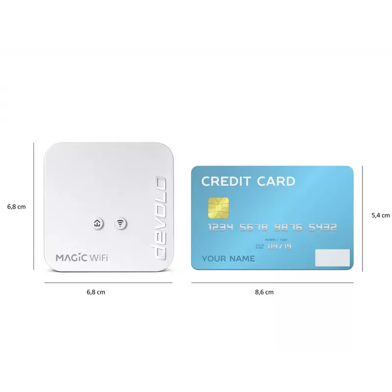 Võrgukomplekt Devolo Magic 1 WiFi mini