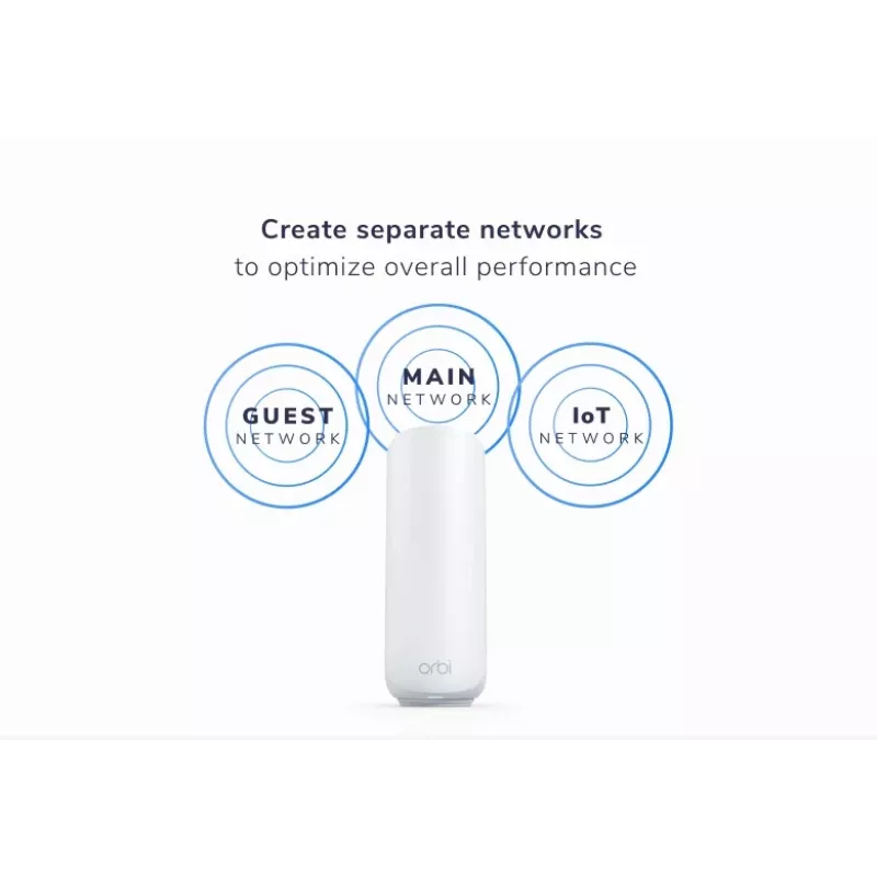 NETGEAR Orbi 370 Dual-band (2.4 GHz / 5 GHz) Wi-Fi 7 (802.11be) Valge 2 Internal