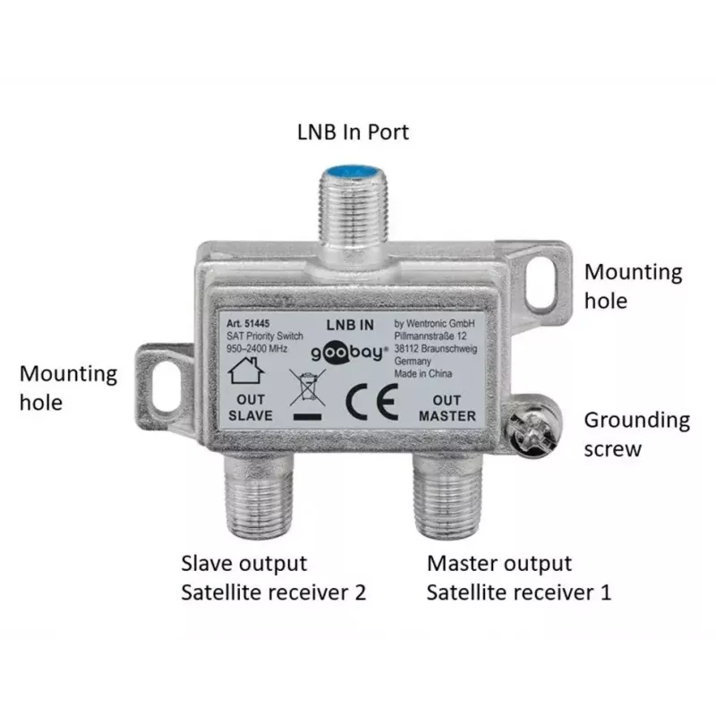 Kaablijagur Goobay SAT Priority Splitter