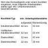 Siemens iQ700 CM776GKB1 ahi 45 L 900 W Must, Roostevaba teras