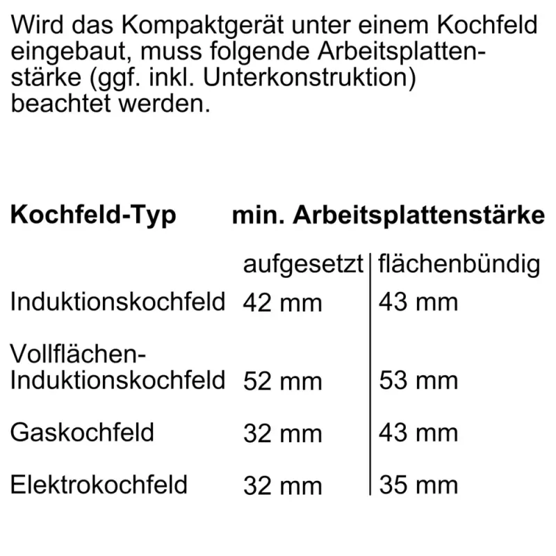 Siemens iQ700 CM776GKB1 ahi 45 L 900 W Must, Roostevaba teras