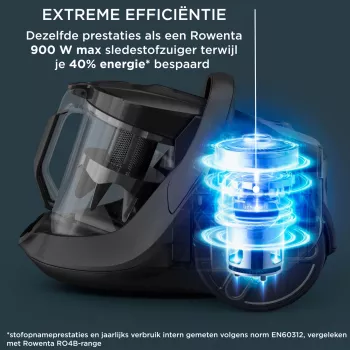 Rowenta roheline Force RO7C36 2,5 L silindertolmuimeja Kuiv 500 W Kogumiskotita