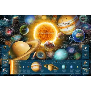 Pusle Ravensburger Planetary System 5000 tükki – Ravensburger 5000-osaline planeedisüsteemi pusle