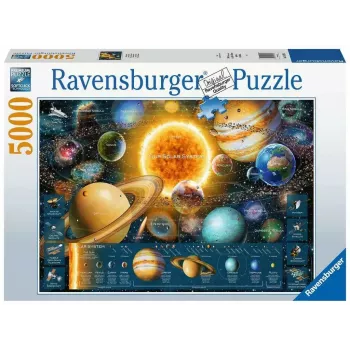 Pusle Ravensburger Planetary System 5000 tükki – Ravensburger 5000-osaline planeedisüsteemi pusle