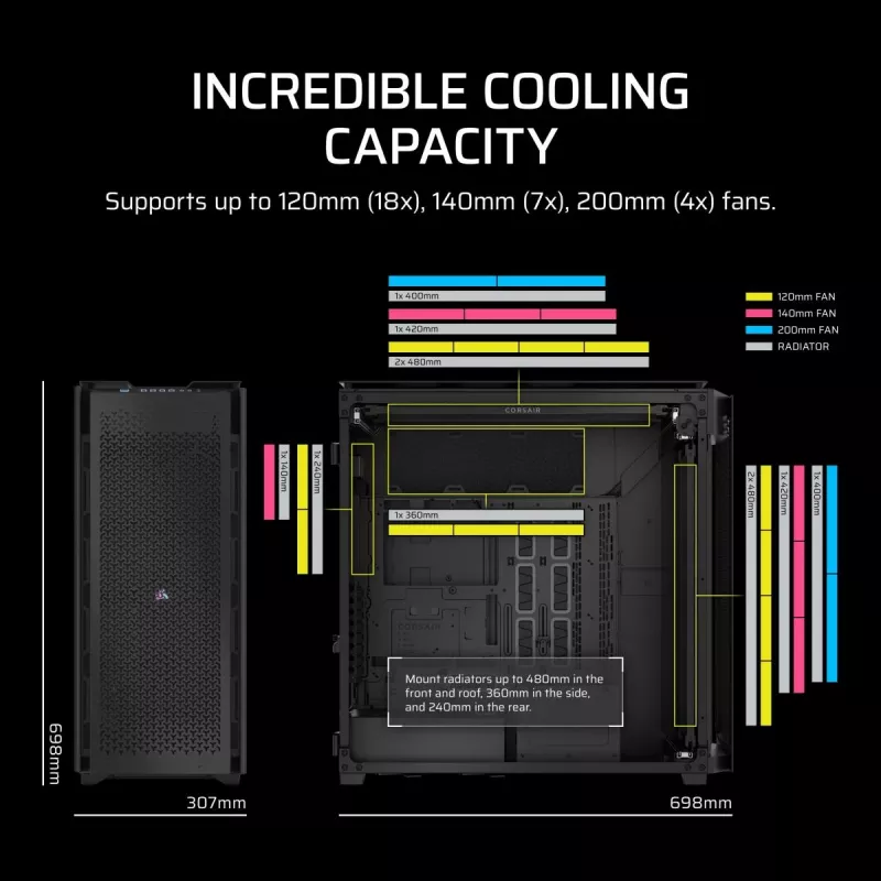 CORSAIR Pc Case - 9000d RGB Airflow Super Full-tower