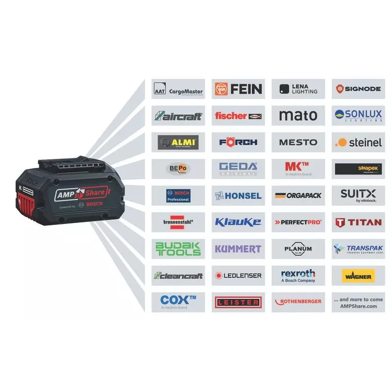 Bosch GLF 18V-8 must, sinine 30000 p/min