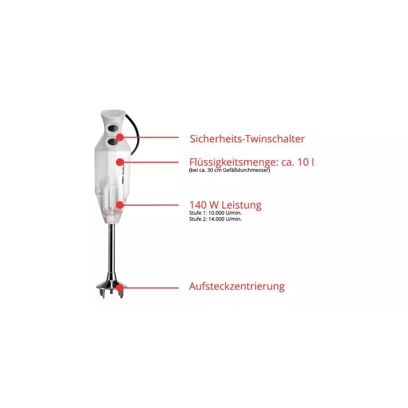 ESGE M 122 S 0,6 L saumikser 140 W Valge