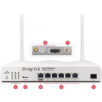Ruuter DrayTek Vigor 2866L kaheribaline Wi-Fi 5