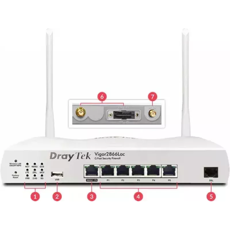 Ruuter DrayTek Vigor 2866L kaheribaline Wi-Fi 5