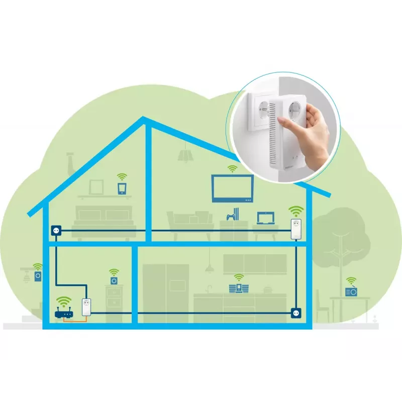 Wi-Fi-võimendi Devolo Magic 2 WiFi next Single