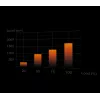 be quiet Light Wings Valge | 120mm PWM Triple Pack Arvutikorpuse ventilaator 12 cm 3 tk