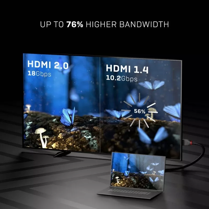 Lindy 5m High Speed HDMI kaabel, Anthra Line