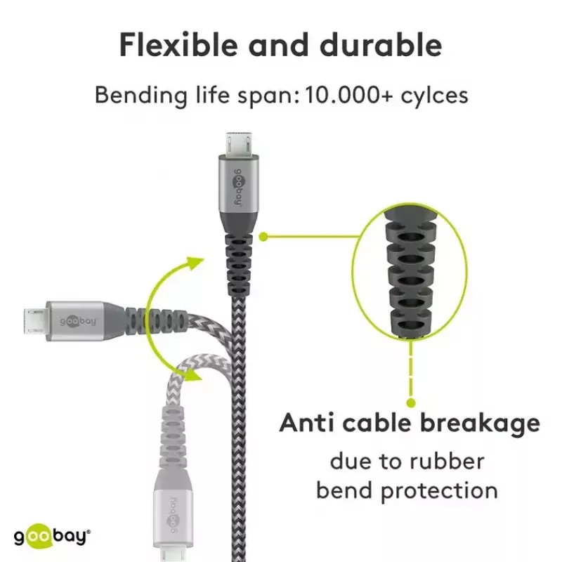 USB-kaabel Wentronic 49282 USB 2.0 1 m Micro-USB B USB A Must Hall
