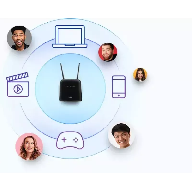 Ruuter D-Link DWR-960 kaheribaline Wi-Fi 5