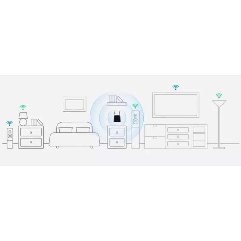 Ruuter D-Link DWR-960 kaheribaline Wi-Fi 5