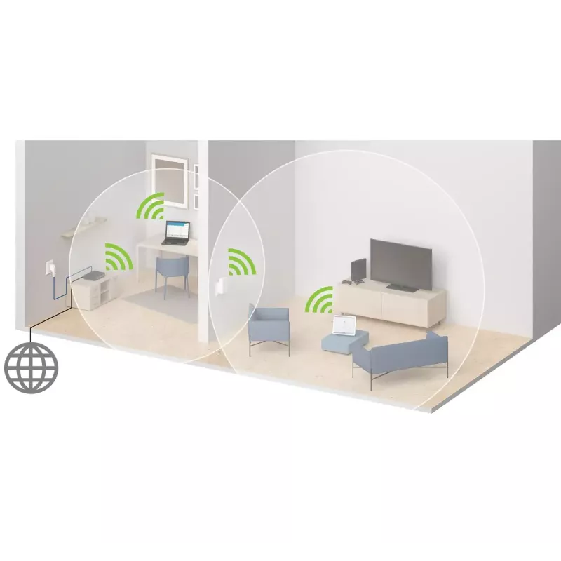 WiFi repiiter Devolo AC 1000 Mbit/s valge